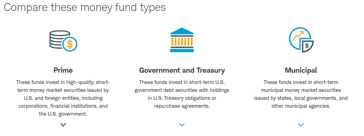 Compare money fund types