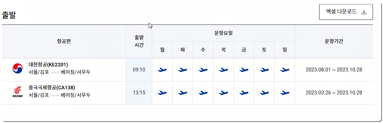 김포공항 → 서우두 비행기 항공편 시간표 (출발)