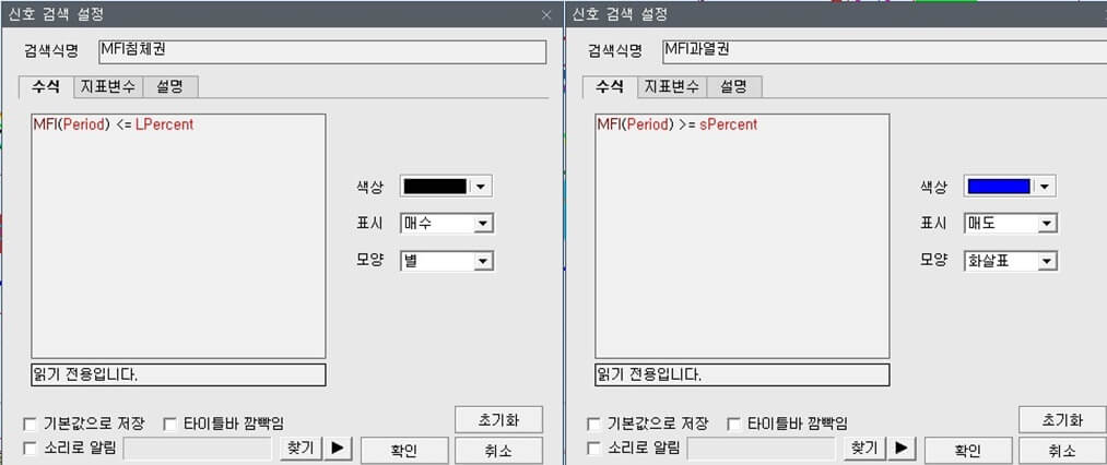  [주식강의] MFI(Money Flow Index) 과열권, 침체권 신호 검색 설정 방법 (키움증권, 주식차트 보는 방법)