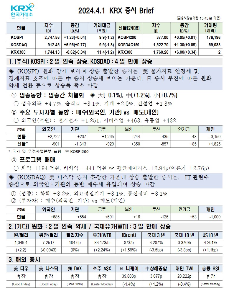 SK동진석유 이미지