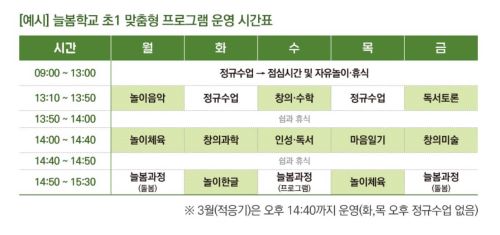 늘봄학교-프로그램-예시