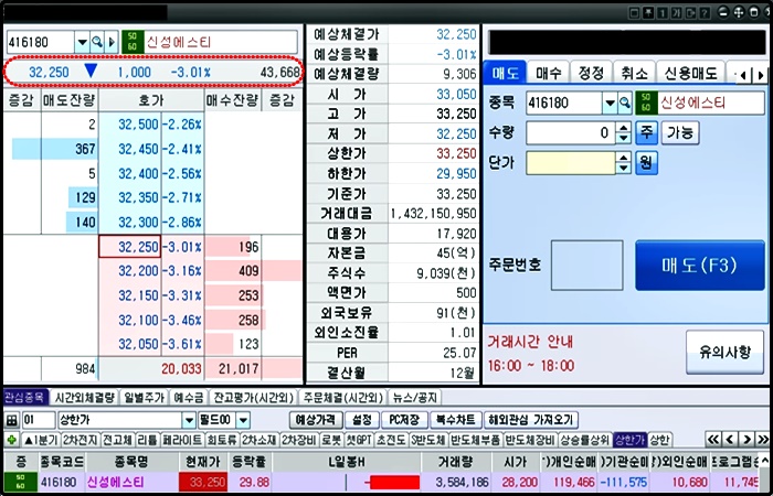 시간-외-단일가-종합