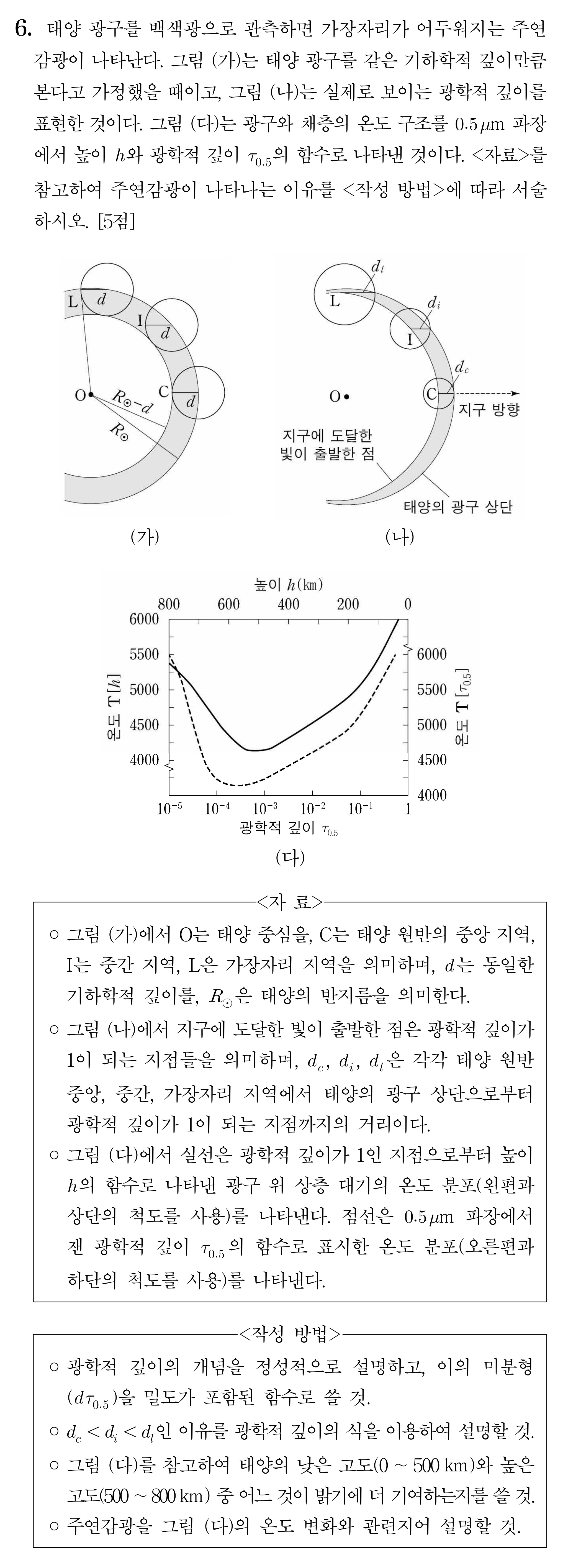 2019년 지구과학임용 전공B 6번