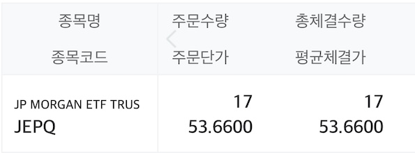 배당투자