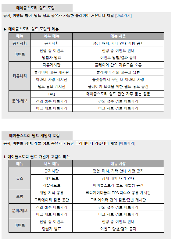 메이플스토리 월드, 홈페이지 가이드 - 기분안기모띠의 메이플 수첩 메이플스토리 월드, 홈페이지 가이드 - 기분안기모띠의 메이플 수첩