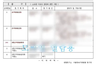 등기부등본 무료 열람 등기부등본 인터넷발급_15