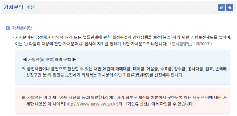 가처분 신청이란 의미부터 절차, 실제 진행 방법까지 한눈에 정리