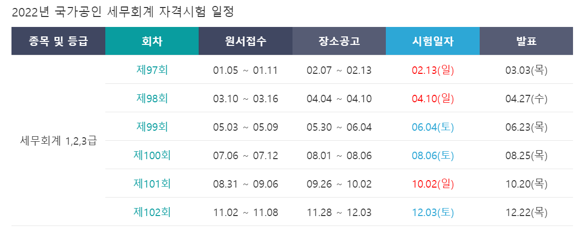 전산세무회계, 세무회계, 기업회계 자격시험 자격증 정보 - undefined - 1. 시험 일정 (2022년) 전산세무회계, 세무회계, 기업회계 자격시험 자격증 정보 - undefined - 1. 시험 일정 (2022년)