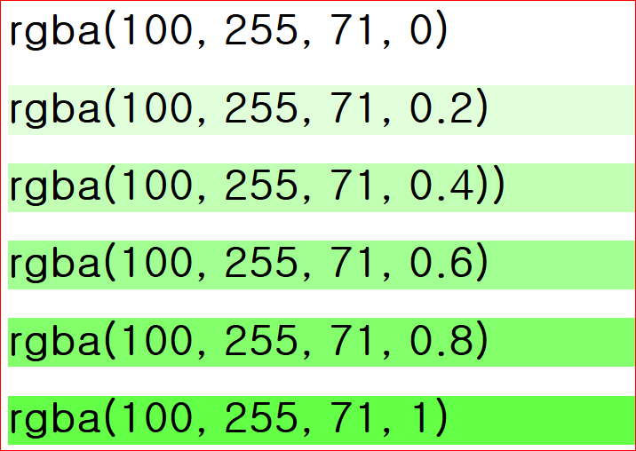 RGBA 값 입력 결과