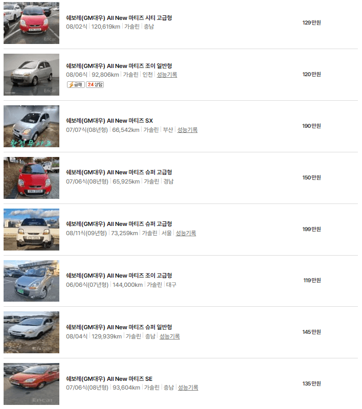 All new 마티즈 (05년 ~ 09년) 중고차 가격