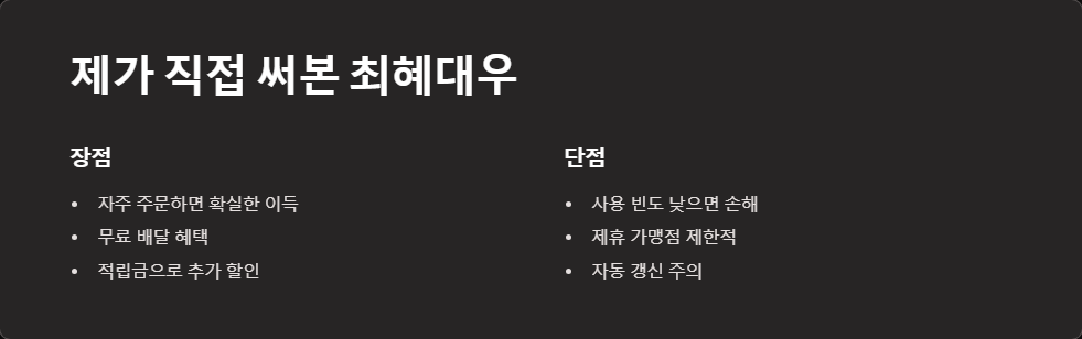 배달앱 최혜대우 이용 후기