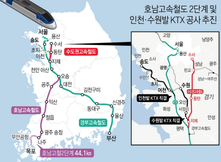 호남고속철도 전체노선 및 서울 연결노선