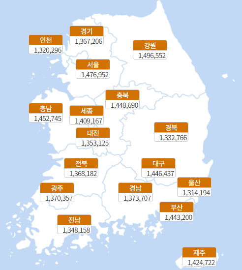 치과임플란트비용