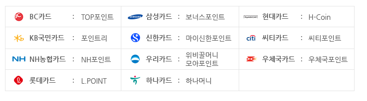 숨은 금융자산