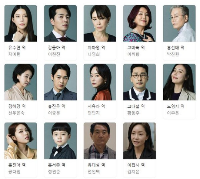  황금가면 인물 관계도