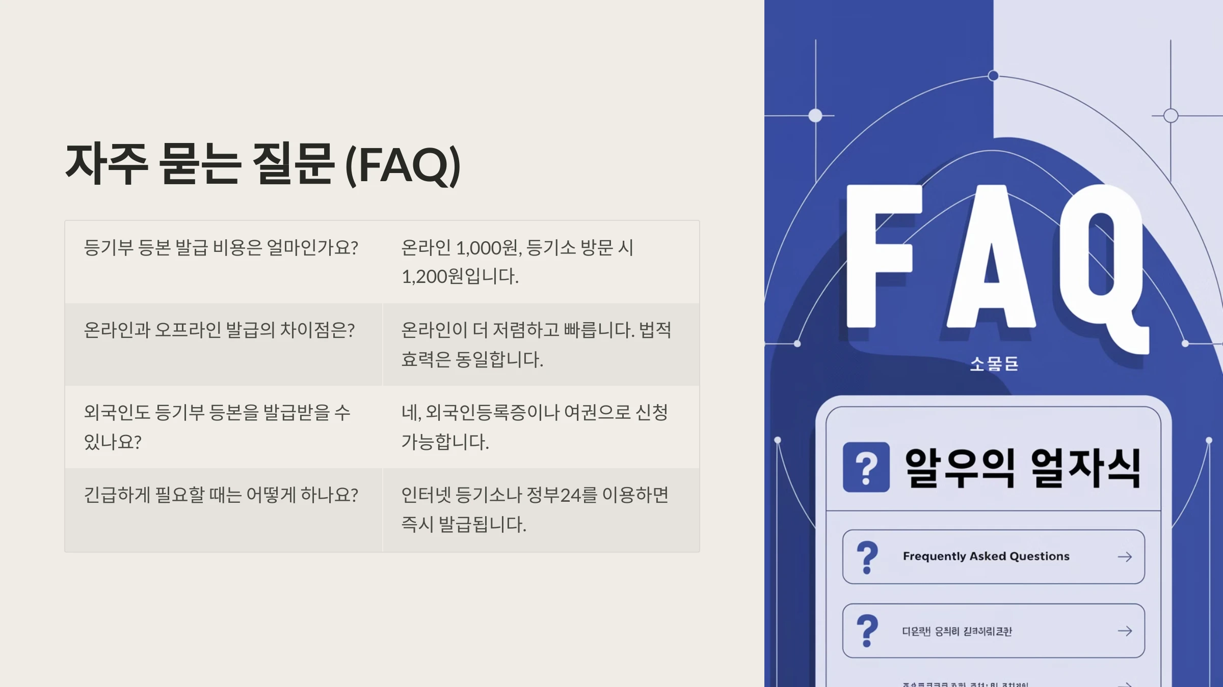 등기부 등본 발급 시 주민등록번호 나오나요?