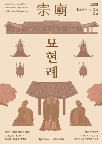 묘현례