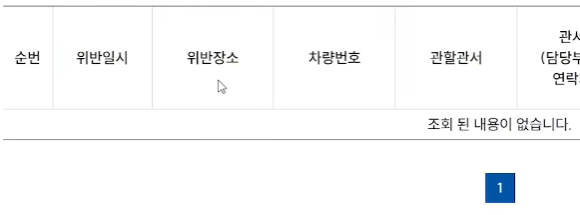 차량번호 과태료 조회 방법 - 간편한 온라인 조회 서비스 사용법 - 방법1) 이파인 이용하기 - 위반일시, 장소 등을 확인하실 수 있습니다 차량번호 과태료 조회 방법