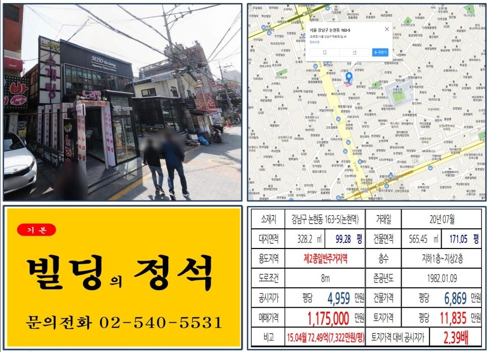  [강남구 논현동 먹자상권 100억 꼬마빌딩 실거래가 조회] 논현동 163-5(논현역) 117.5억 원, 평당 1억 1,835만 원 매매되었습니다