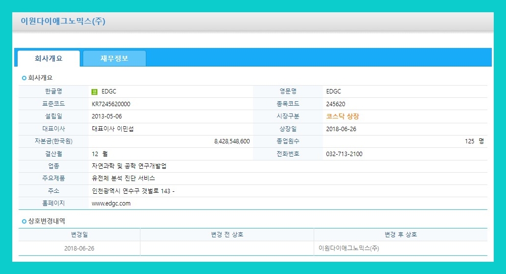 EDGC (245620) 주식 주가 거래소 공시 시세 소송등의제기ㆍ신청(일정금액 이상의 청구)