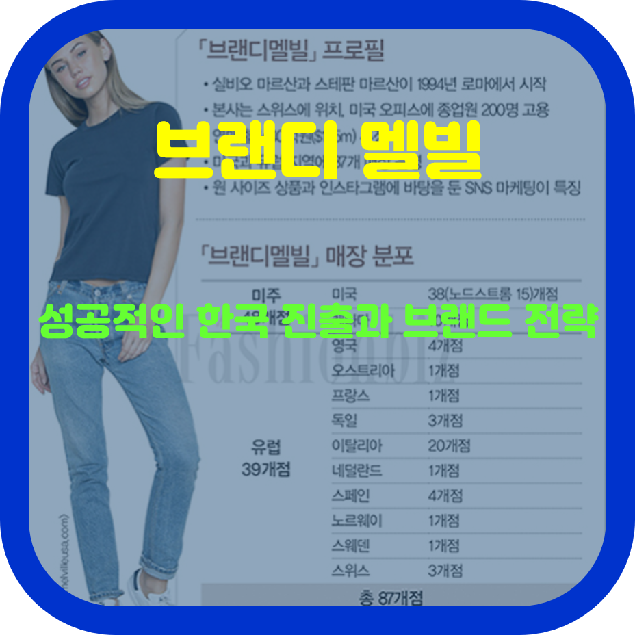 Z세대와 MZ세대의 취향을 반영
