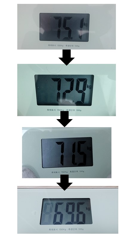 다이어트결과