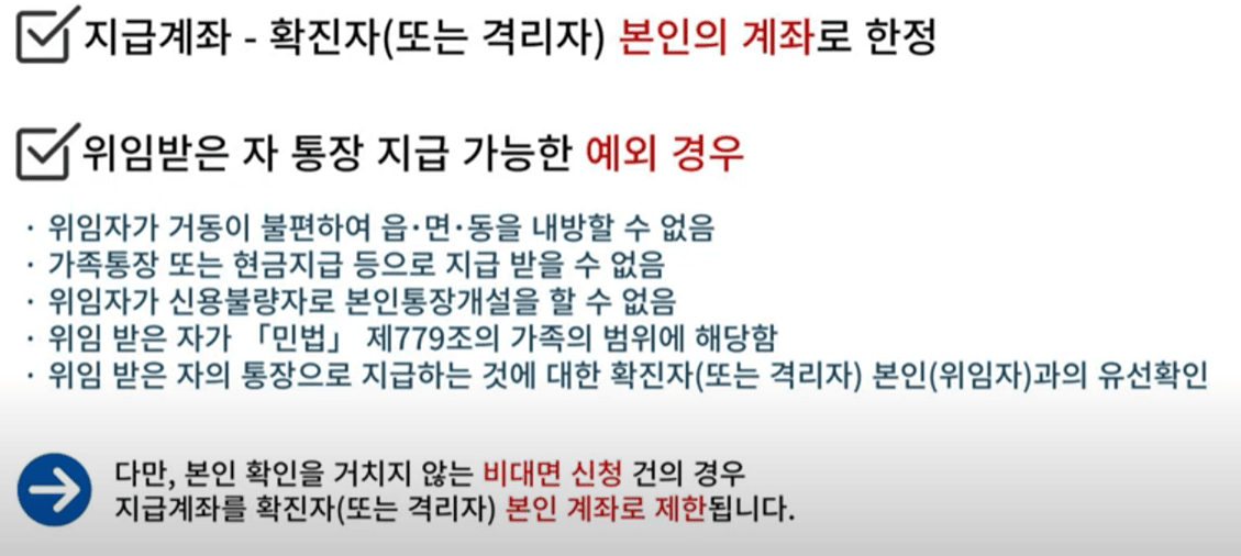 자가격리지원금-지급방식