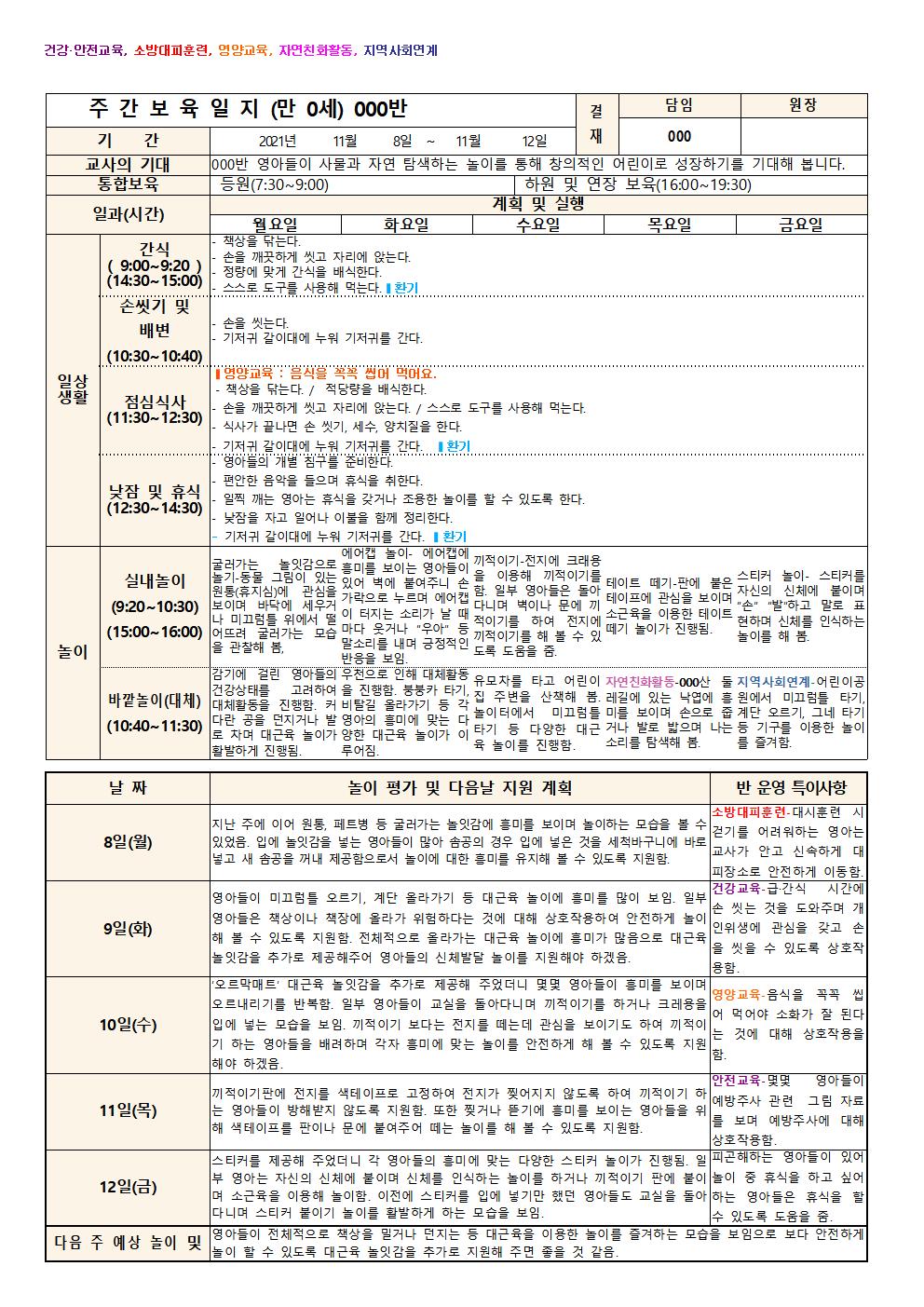 평가인증-만점-보육일지