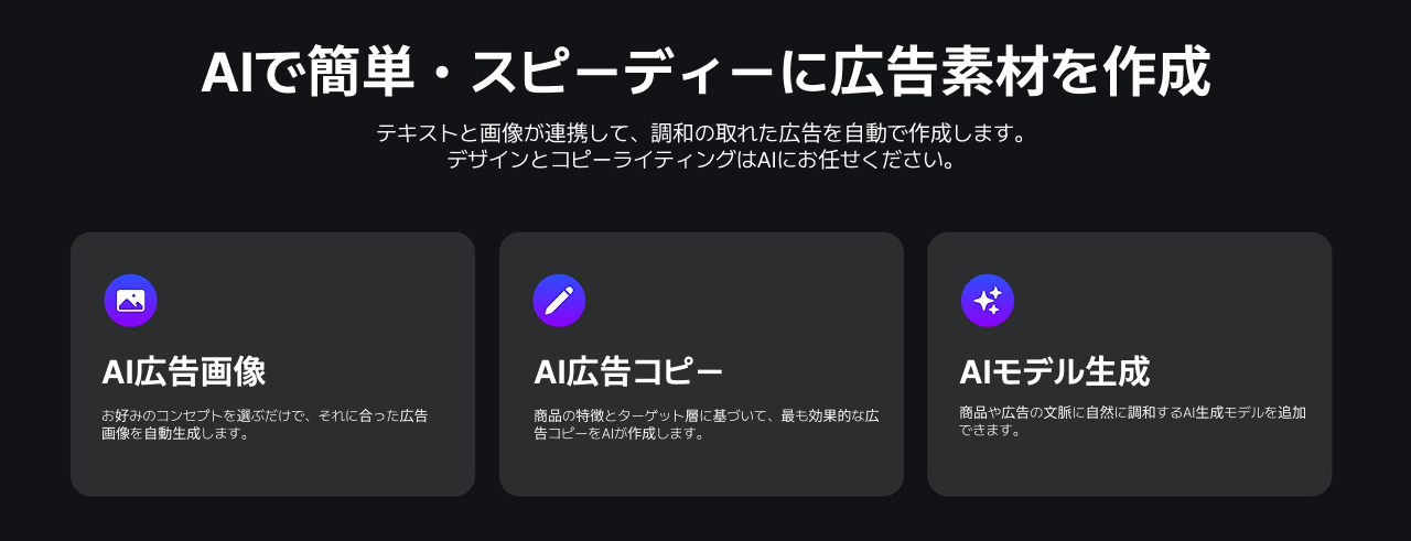 差別化された広告制作システム