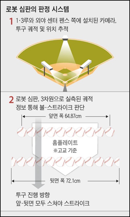 신세계마산시스템 이미지