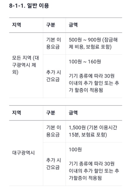 카카오 바이크 이용금액