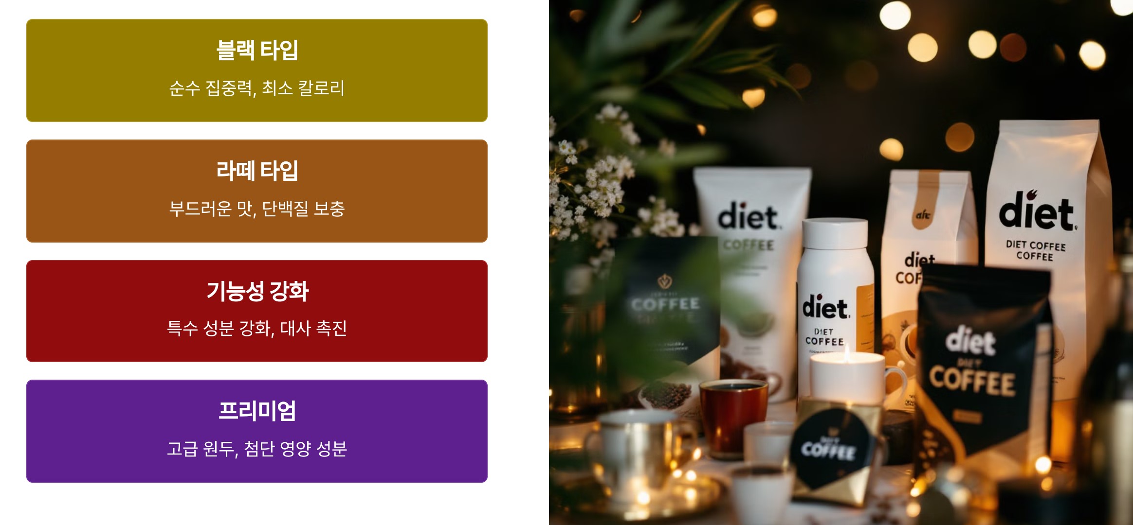 다이어트 커피의 종류와 특징