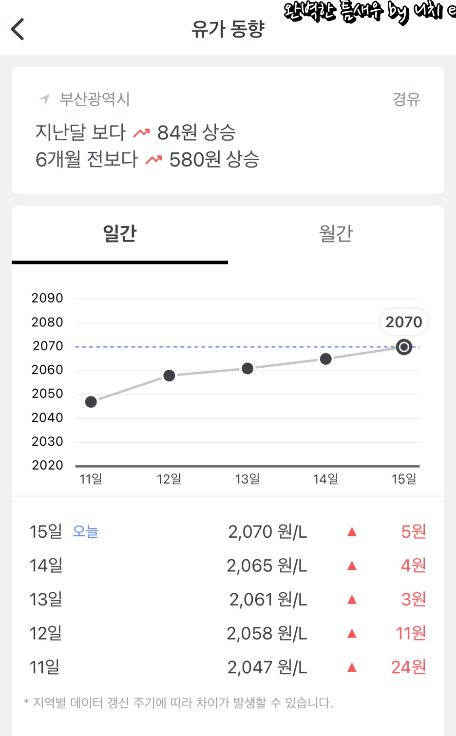 내주변 주유소 가격비교, 휘발유 경유 등유 가격 동향 얼마나 더 오를까? - undefined - 2. 주유소 경유 가격 국내 유가 동향 내주변 주유소 가격비교, 휘발유 경유 등유 가격 동향 얼마나 더 오를까? - undefined - 2. 주유소 경유 가격 국내 유가 동향