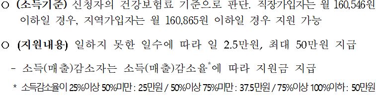 인천 광역시 특수 형태 근로 종사자 프리랜서 무급휴직 근로자 생계비 지원금 신청방법