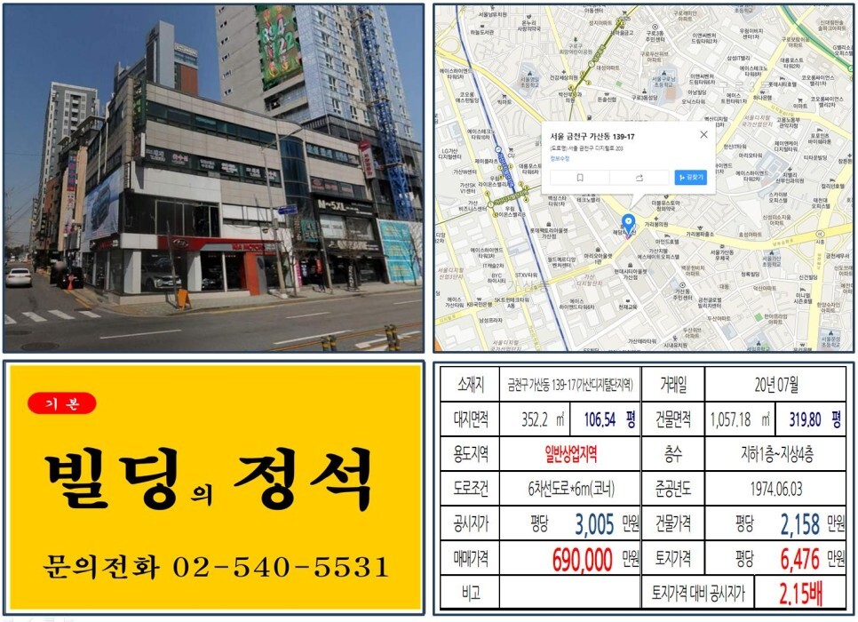  [금천구 가산 마리오아울렛 60억 꼬마빌딩 실거래가 조회] 가산동 139-17 (가산디지털단지역) 69억 원, 평당 6,476만 원 매매되었습니