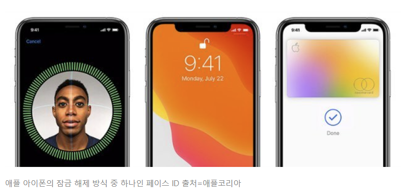  아이폰 비밀번호 4자리로 변경하는 방법