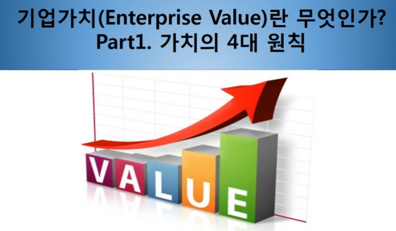  [기업가치 = 주가?] 기업가치랑 주가랑 상관성이 딱히.....