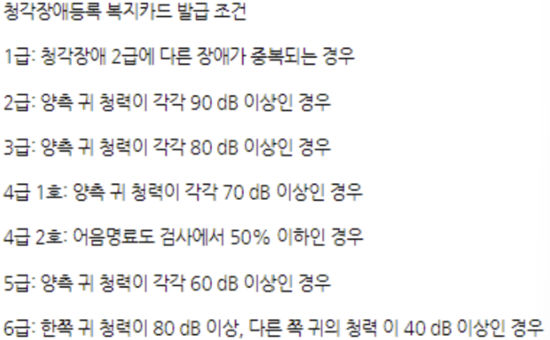 보청기 보조금 신청방법