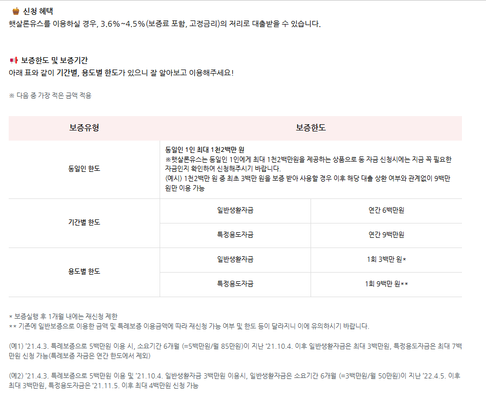쳥년을 위한 금융지원제도를 알려드립니다