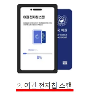 여권 전자칩 스캔