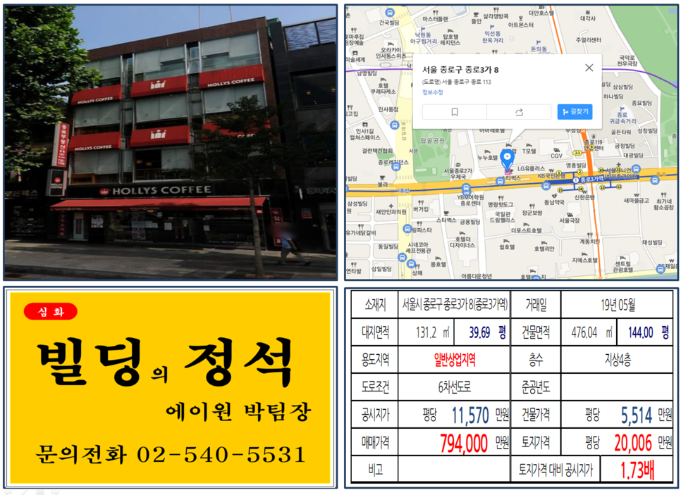  [종로구 꼬마빌딩 실거래가 조회] 종로3가 8 (종로3가역) 79.4억 원, 평당 20,006만 원, 할리스커피 종로3가점