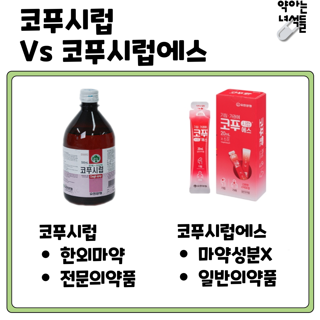 한외마약? 기침약에 마약 성분이 사용되는 이유_약사가 정리해서 쏙쏙! - undefined - 3. 한외마약은 모두 의사의 처방전이 필요한 전문의약품! 한외마약? 기침약에 마약 성분이 사용되는 이유_약사가 정리해서 쏙쏙! - undefined - 3. 한외마약은 모두 의사의 처방전이 필요한 전문의약품!