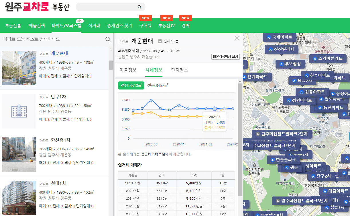 아파트-오피스텔-매물-시세정보