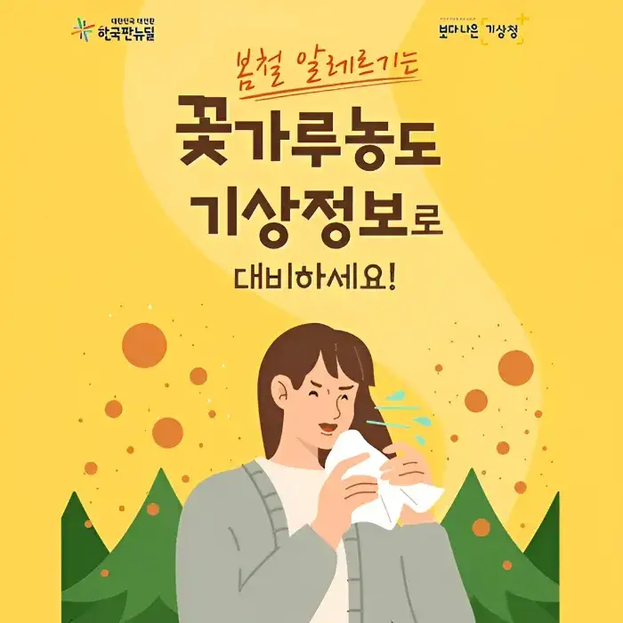 봄철 불청객 꽃가루 알레르기, 꽃가루지수