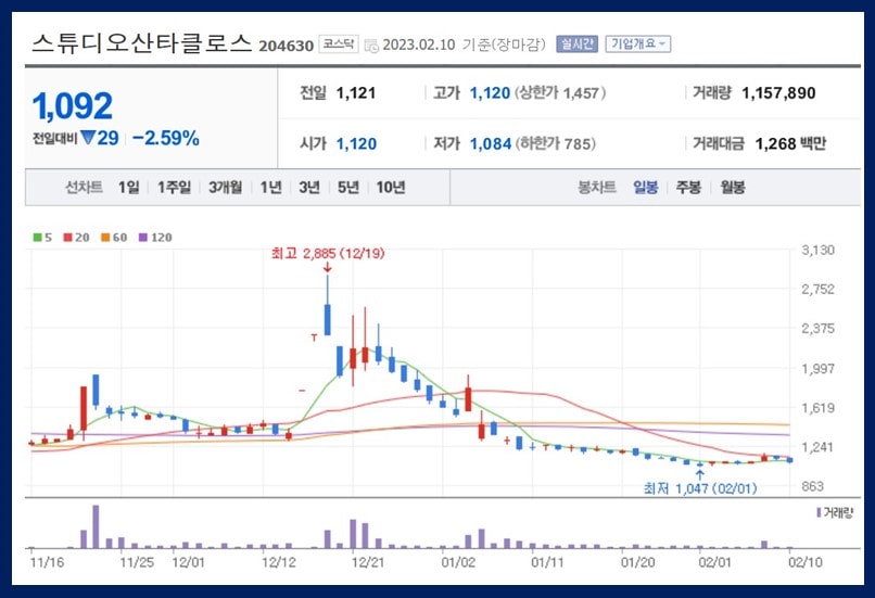 스튜디오산타클로스