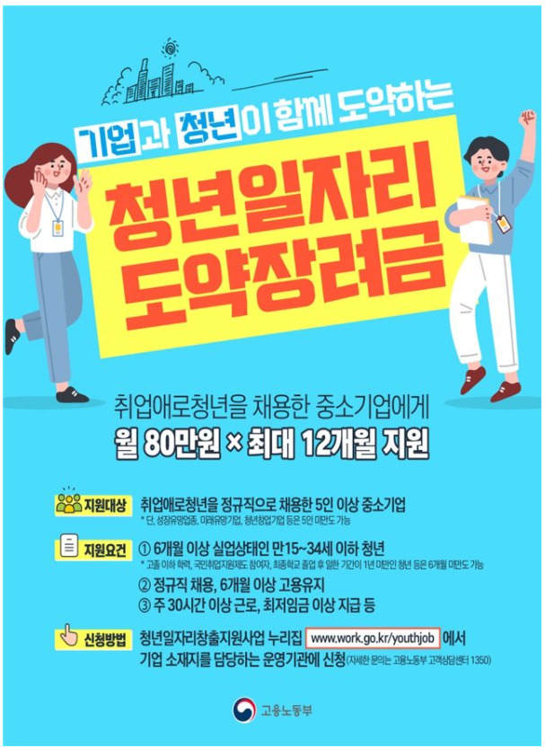  청년일자리도약장려금 지원내용, 신청방법 총정리