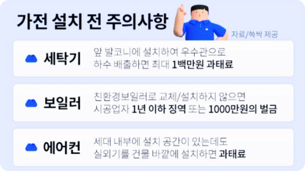  앞 베란다 세탁기 설치 시 최대 100만원 과태료!