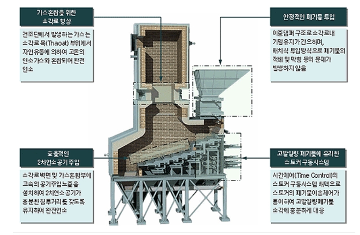 (주)지앤텍 이미지