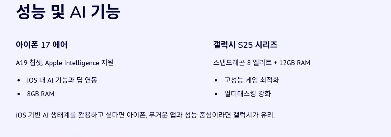 S25 엣지,아이폰 17 에어,S25플러스 성능 및 AI 기능