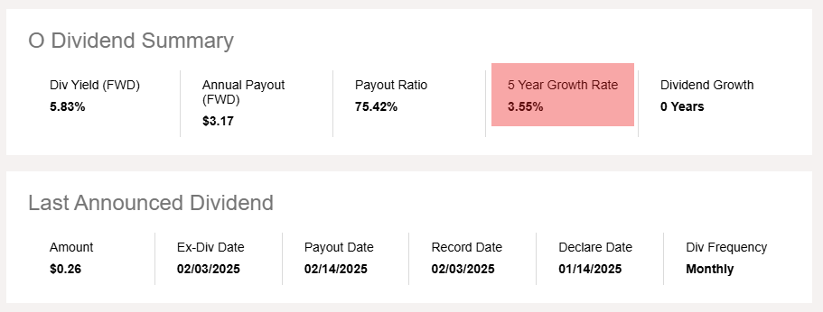 배당주 선택 지표 중 하나! 미국 배당주 배당성장률(Dividend Growth Rate) 확인 방법 - 2. 배당 성장률(Dividend Growth Rate) 확인 방법 - 배당 성장률 확인 방법 배당주 선택 지표 중 하나! 미국 배당주 배당성장률(Dividend Growth Rate) 확인 방법 - 2. 배당 성장률(Dividend Growth Rate) 확인 방법 - 배당 성장률 확인 방법